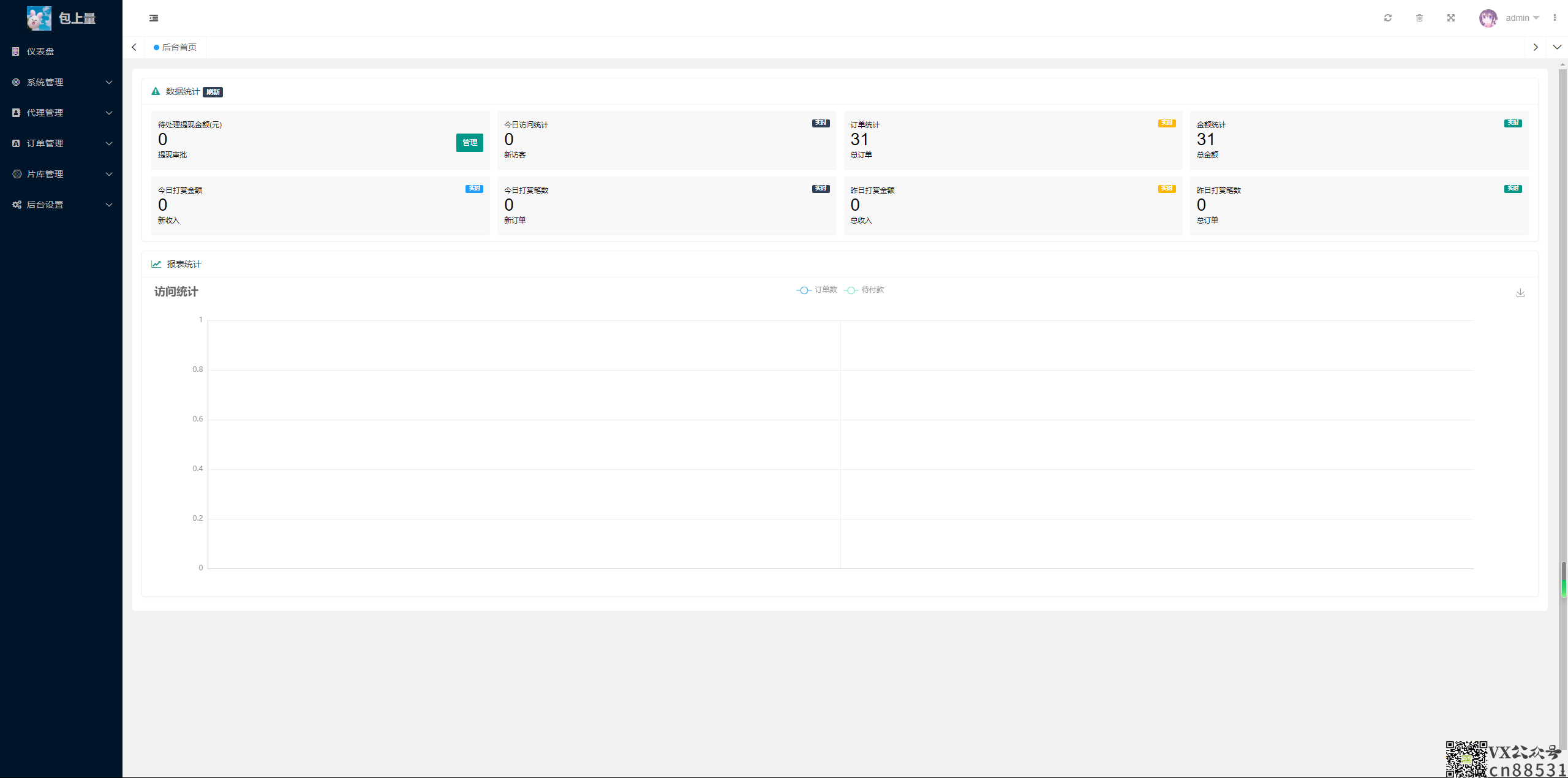 最新商业视频打赏系统源码拥有多套模板包含代理后台已对接支付